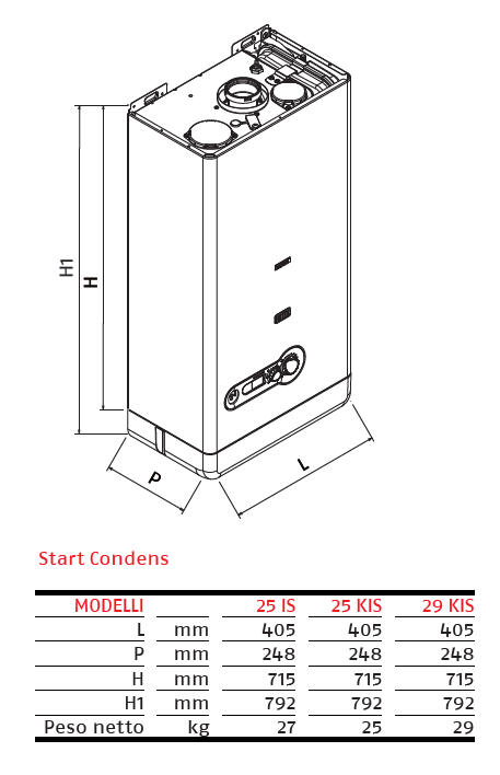 Caldaia Riello Start Condens 25 KIS a condensazione dimensioni